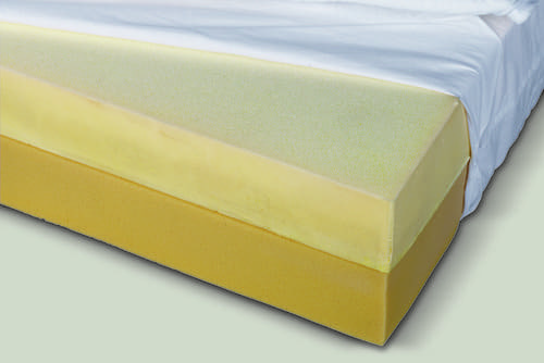 viscoelastico